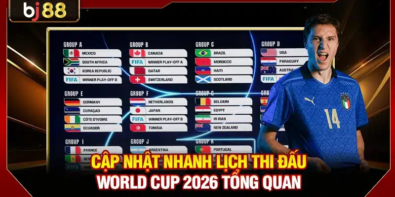 Cập nhật nhanh lịch thi đấu World Cup 2026 tổng quan