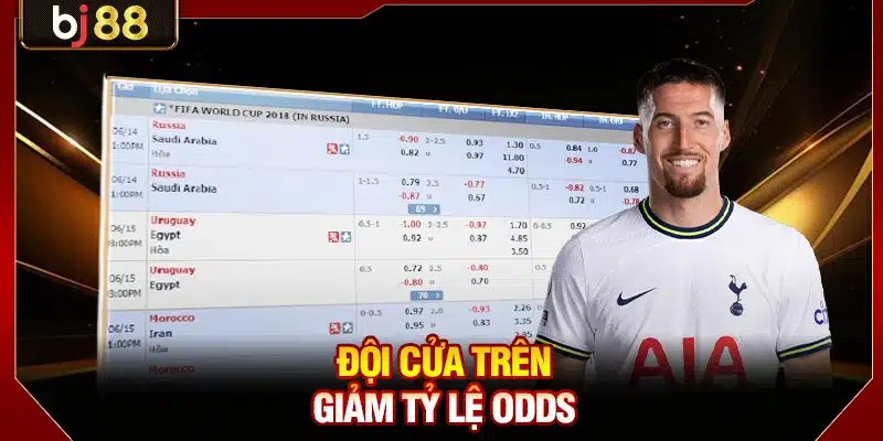 Đội cửa trên giảm tỷ lệ odds 