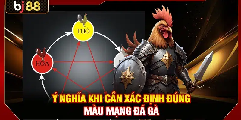 Ý nghĩa khi cần xác định đúng màu mạng đá gà